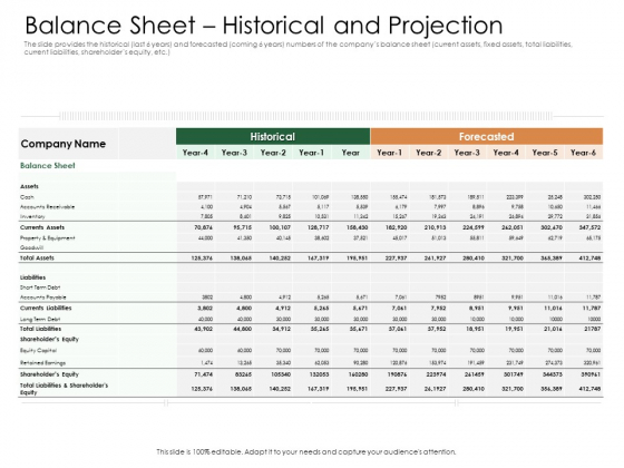 Substitute Financing Pitch Deck Balance Sheet Historical And Projection Rules PDF Substitute Financing Pitch Deck Balance Sheet Historical And Projection Rules PDF