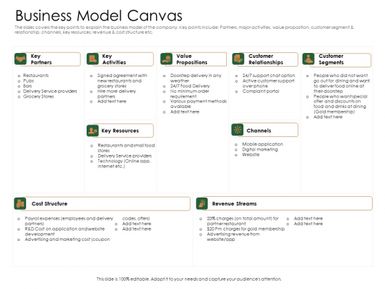 Substitute Financing Pitch Deck Business Model Canvas Slides PDF Substitute Financing Pitch Deck Business Model Canvas Slides PDF