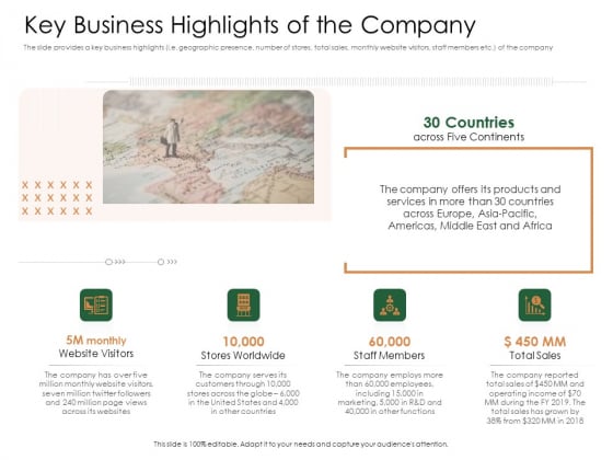 Substitute Financing Pitch Deck Key Business Highlights Of The Company Information PDF Substitute Financing Pitch Deck Key Business Highlights Of The Company Information PDF
