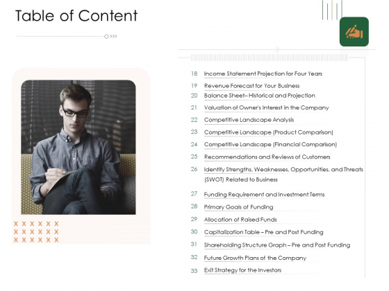 Substitute Financing Pitch Deck Table Of Content Slide Analysis Ideas PDF Substitute Financing Pitch Deck Table Of Content Slide Analysis Ideas PDF