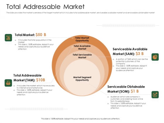 Substitute Financing Pitch Deck Total Addressable Market Information PDF Substitute Financing Pitch Deck Total Addressable Market Information PDF