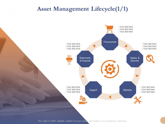 Substructure Segment Analysis Asset Management Lifecycle Procurement Ppt Slides Graphics Pictures PDF Substructure Segment Analysis Asset Management Lifecycle Procurement Ppt Slides Graphics Pictures PDF