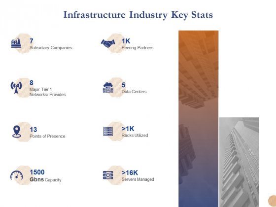 Substructure Segment Analysis Infrastructure Industry Key Stats Ppt Ideas Graphic Tips PDF Substructure Segment Analysis Infrastructure Industry Key Stats Ppt Ideas Graphic Tips PDF