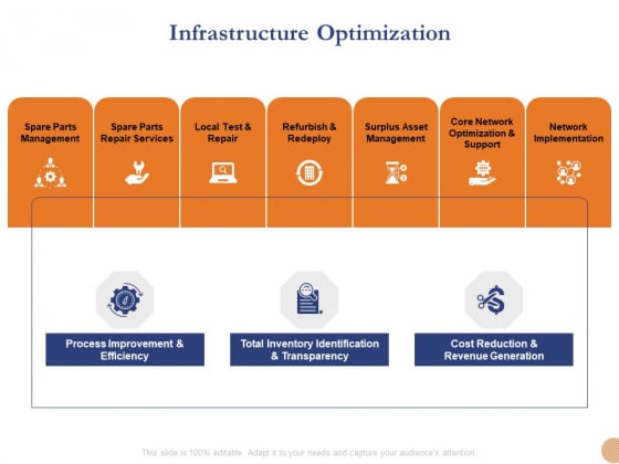 Substructure Segment Analysis Infrastructure Optimization Ppt Styles Topics PDF Substructure Segment Analysis Infrastructure Optimization Ppt Styles Topics PDF