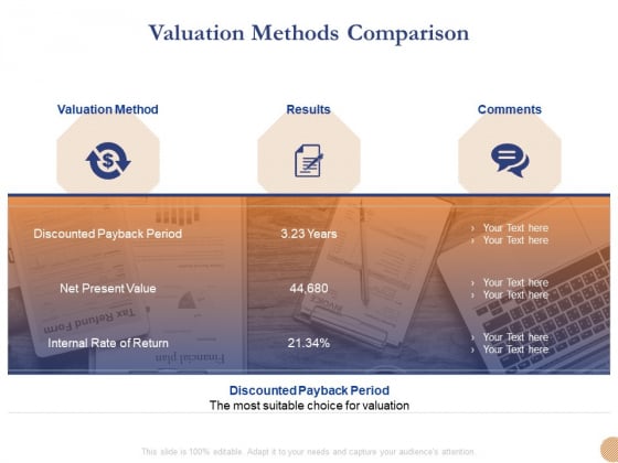 Substructure Segment Analysis Valuation Methods Comparison Ppt Styles Design Templates PDF