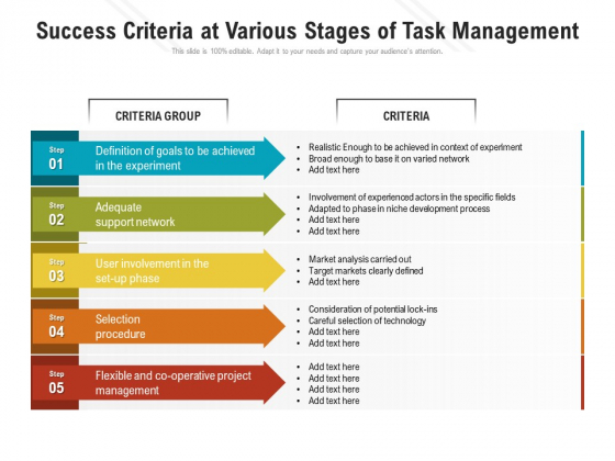 Success Criteria At Various Stages Of Task Management Ppt PowerPoint Presentation File Portfolio PDF Success Criteria At Various Stages Of Task Management Ppt PowerPoint Presentation File Portfolio PDF