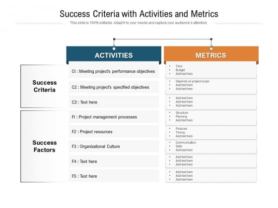 Success Criteria With Activities And Metrics Ppt PowerPoint Presentation File Styles PDF Success Criteria With Activities And Metrics Ppt PowerPoint Presentation File Styles PDF