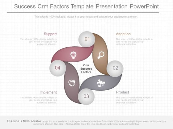 Success Crm Factors Template Presentation Powerpoint Success Crm Factors Template Presentation Powerpoint