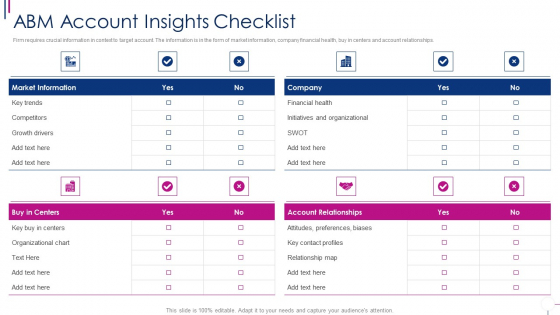 Successful Account Oriented Marketing Techniques Abm Account Insights Checklist Inspiration PDF