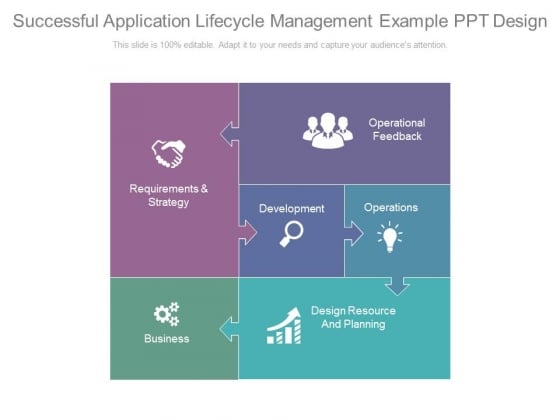 Successful Application Lifecycle Management Example Ppt Design Successful Application Lifecycle Management Example Ppt Design