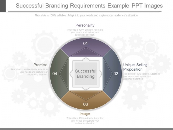 Successful Branding Requirements Example Ppt Images Successful Branding Requirements Example Ppt Images