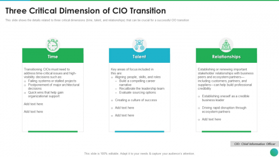 Successful CIO Transformation To Generate Company Value Three Critical Dimension Of CIO Guidelines PDF