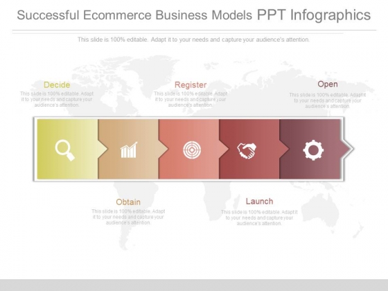 Successful Ecommerce Business Models Ppt Infographics Successful Ecommerce Business Models Ppt Infographics