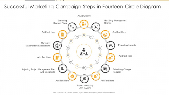 Successful Marketing Campaign Steps In Fourteen Circle Diagram Ppt PowerPoint Presentation Gallery Master Slide PDF Successful Marketing Campaign Steps In Fourteen Circle Diagram Ppt PowerPoint Presentation Gallery Master Slide PDF