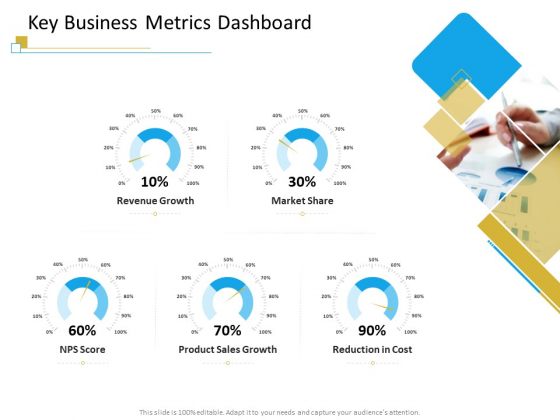 Successful Mobile Strategies For Business Key Business Metrics Dashboard Background PDF Successful Mobile Strategies For Business Key Business Metrics Dashboard Background PDF