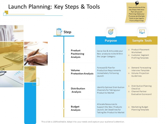 Successful Mobile Strategies For Business Launch Planning Key Steps And Tools Demonstration PDF Successful Mobile Strategies For Business Launch Planning Key Steps And Tools Demonstration PDF