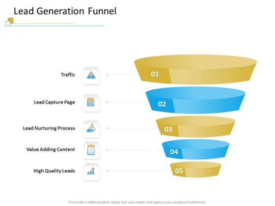 Successful Mobile Strategies For Business Lead Generation Funnel Demonstration PDF Successful Mobile Strategies For Business Lead Generation Funnel Demonstration PDF