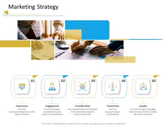 Successful Mobile Strategies For Business Marketing Strategy Designs PDF Successful Mobile Strategies For Business Marketing Strategy Designs PDF
