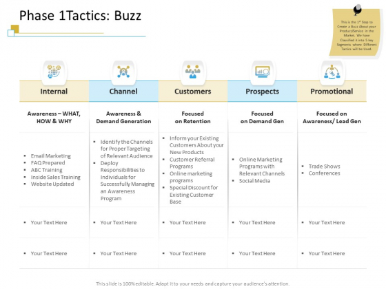 Successful Mobile Strategies For Business Phase 1 Tactics Buzz Introduction PDF Successful Mobile Strategies For Business Phase 1 Tactics Buzz Introduction PDF