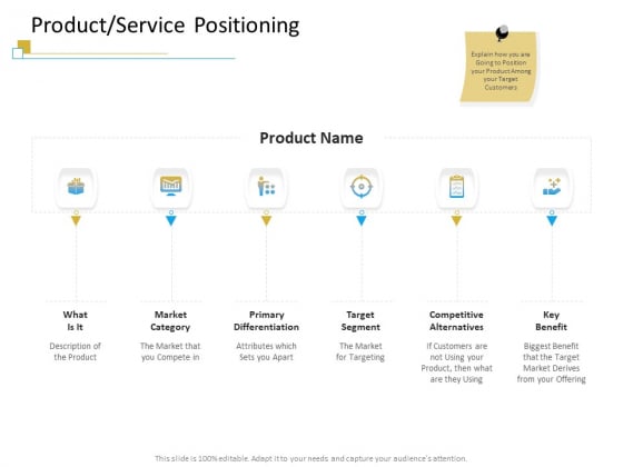 Successful Mobile Strategies For Business Product Service Positioning Summary PDF Successful Mobile Strategies For Business Product Service Positioning Summary PDF