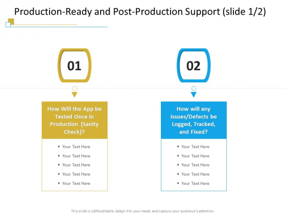 Successful Mobile Strategies For Business Production Ready And Post Production Support Defects Infographics PDF