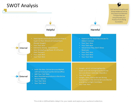 Successful Mobile Strategies For Business SWOT Analysis Introduction PDF Successful Mobile Strategies For Business SWOT Analysis Introduction PDF