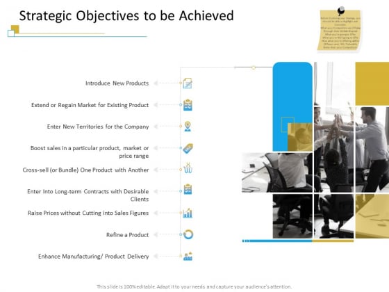 Successful Mobile Strategies For Business Strategic Objectives To Be Achieved Slides PDF Successful Mobile Strategies For Business Strategic Objectives To Be Achieved Slides PDF
