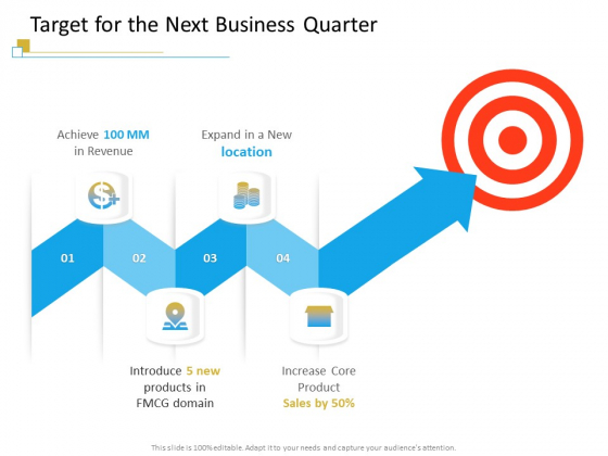 Successful Mobile Strategies For Business Target For The Next Business Quarter Download PDF Successful Mobile Strategies For Business Target For The Next Business Quarter Download PDF