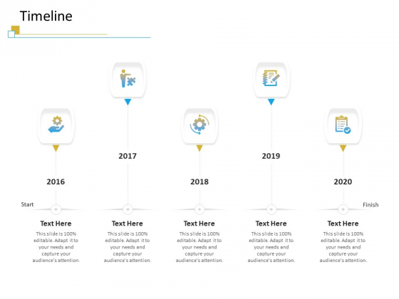 Successful Mobile Strategies For Business Timeline Microsoft PDF Successful Mobile Strategies For Business Timeline Microsoft PDF