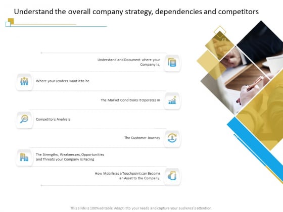 Successful Mobile Strategies For Business Understand The Overall Company Strategy Dependencies And Competitors Mockup PDF Successful Mobile Strategies For Business Understand The Overall Company Strategy Dependencies And Competitors Mockup PDF