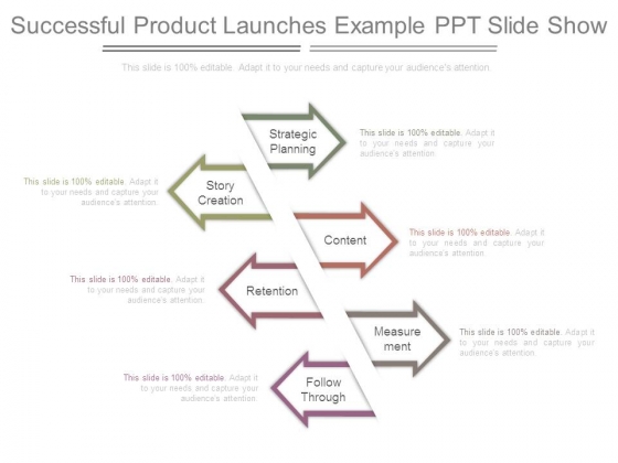 Successful Product Launches Example Ppt Slide Show