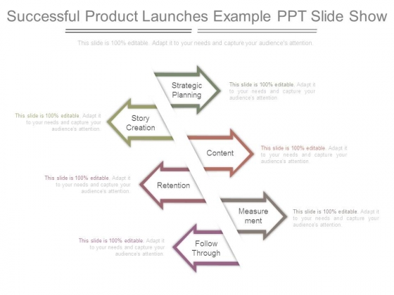 Successful Product Launches Example Ppt Slide Show Successful Product Launches Example Ppt Slide Show