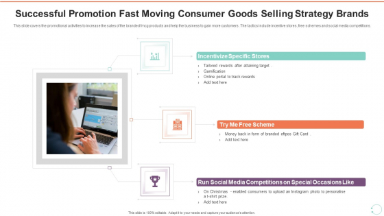 Successful Promotion Fast Moving Consumer Goods Selling Strategy Brands Guidelines PDF Successful Promotion Fast Moving Consumer Goods Selling Strategy Brands Guidelines PDF