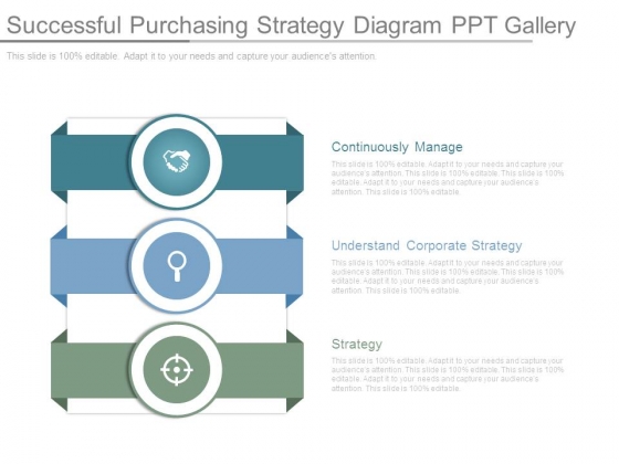 Successful Purchasing Strategy Diagram Ppt Gallery Successful Purchasing Strategy Diagram Ppt Gallery