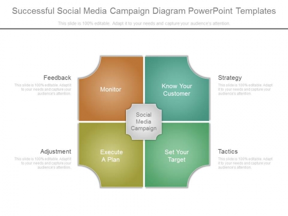 Successful Social Media Campaign Diagram Powerpoint Templates Successful Social Media Campaign Diagram Powerpoint Templates