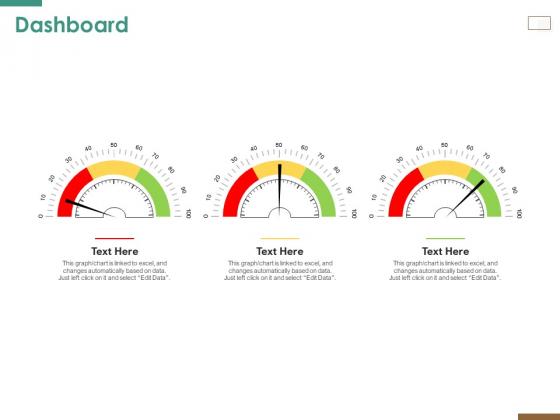 Successful Strategy Implementation Process Organization Dashboard Themes PDF Successful Strategy Implementation Process Organization Dashboard Themes PDF