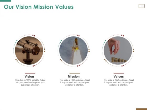 Successful Strategy Implementation Process Organization Our Vision Mission Values Background PDF Successful Strategy Implementation Process Organization Our Vision Mission Values Background PDF