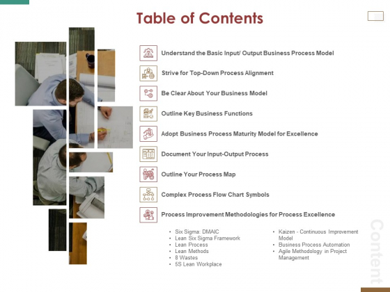 Successful Strategy Implementation Process Organization Table Of Contents Professional PDF Successful Strategy Implementation Process Organization Table Of Contents Professional PDF