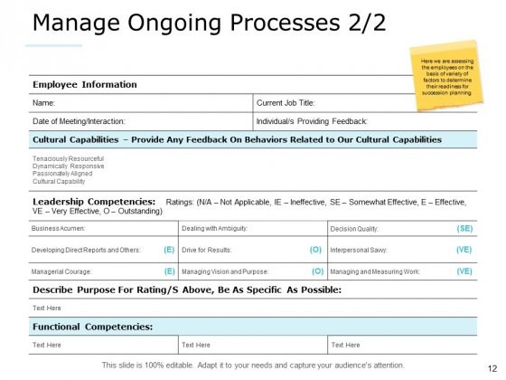 Succession_Management_Ppt_PowerPoint_Presentation_Complete_Deck_With_Slides_Slide_12