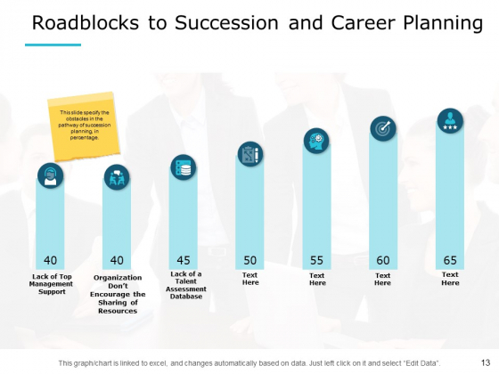 Succession_Management_Ppt_PowerPoint_Presentation_Complete_Deck_With_Slides_Slide_13