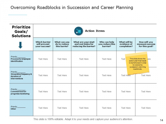 Succession_Management_Ppt_PowerPoint_Presentation_Complete_Deck_With_Slides_Slide_14