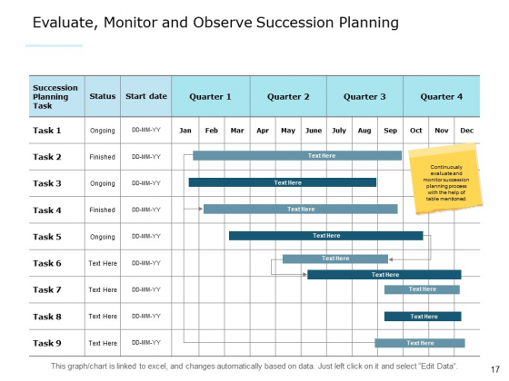 Succession_Management_Ppt_PowerPoint_Presentation_Complete_Deck_With_Slides_Slide_17