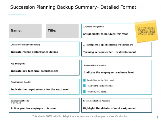 Succession_Management_Ppt_PowerPoint_Presentation_Complete_Deck_With_Slides_Slide_19