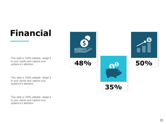 Succession_Management_Ppt_PowerPoint_Presentation_Complete_Deck_With_Slides_Slide_25