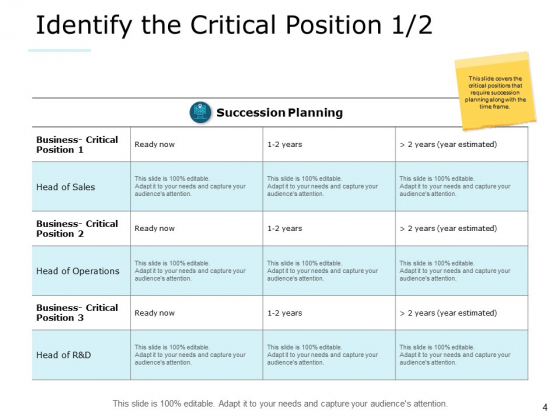 Succession_Management_Ppt_PowerPoint_Presentation_Complete_Deck_With_Slides_Slide_4