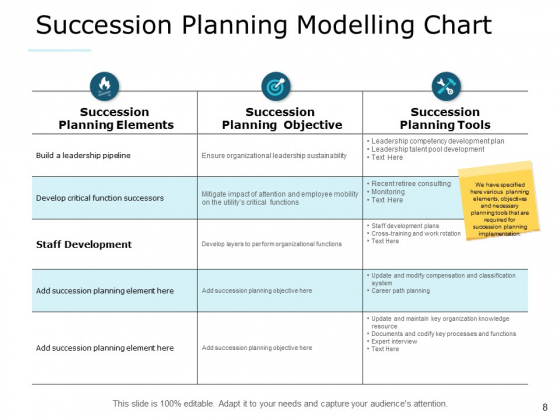 Succession_Management_Ppt_PowerPoint_Presentation_Complete_Deck_With_Slides_Slide_8