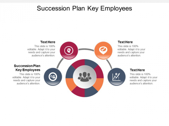 Succession Plan Key Employees Ppt PowerPoint Presentation Show Slide Cpb Pdf Succession Plan Key Employees Ppt PowerPoint Presentation Show Slide Cpb Pdf
