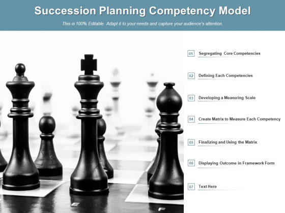 Succession Planning Competency Model Ppt Powerpoint Presentation Pictures Graphics Succession Planning Competency Model Ppt Powerpoint Presentation Pictures Graphics