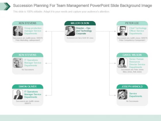 Succession Planning For Team Management Powerpoint Slide Background Image Succession Planning For Team Management Powerpoint Slide Background Image