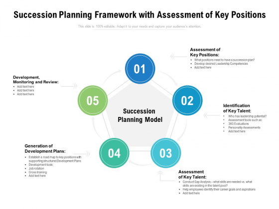 Succession Planning Framework With Assessment Of Key Positions Ppt PowerPoint Presentation File Slideshow PDF Succession Planning Framework With Assessment Of Key Positions Ppt PowerPoint Presentation File Slideshow PDF
